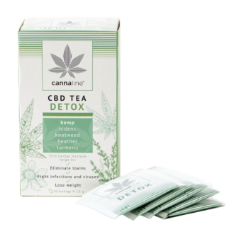 Cannaline CBD-Tee, Detox