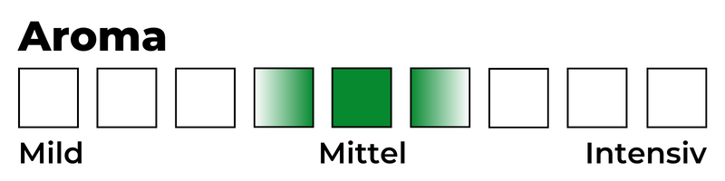 Skala: Aroma 5/9