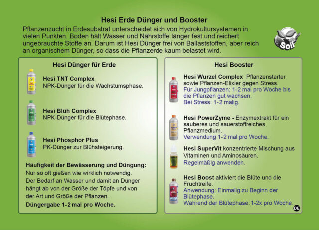 Hesi StarterBox Erde – Bild 3