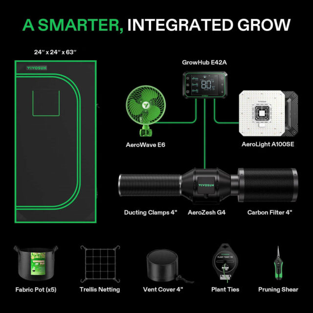 Vivosun Smart Growbox Set 80x80x180 – Bild 6